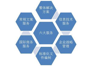 上海超级文案苏州昆山工作室成立,致力于为客户提供专业企业文案服务