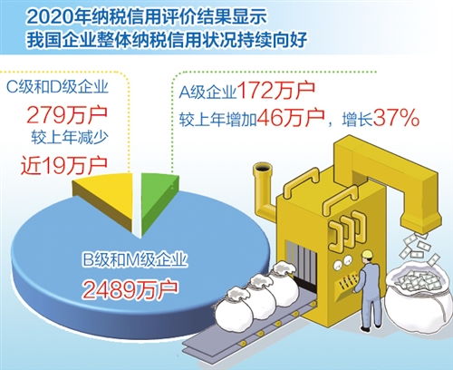 经济日报多媒体数字报刊