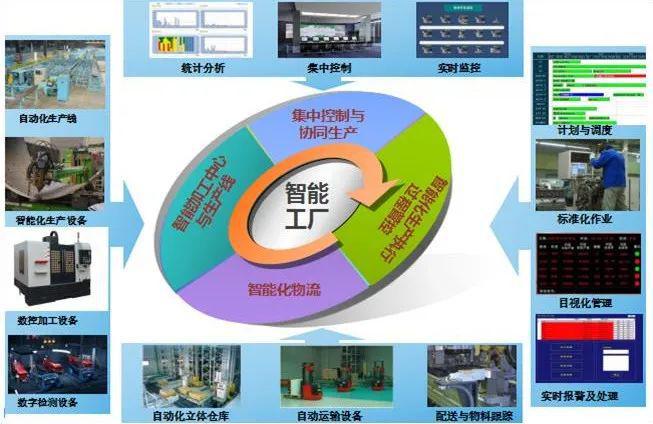 丰台园独角兽企业再迎新 助推轨道交通数字化转型